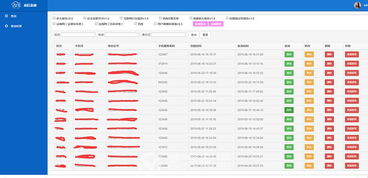 征信查詢管理系統(tǒng)網(wǎng)絡(luò)技術(shù)開(kāi)發(fā)的技術(shù)要點(diǎn)與應(yīng)用前景